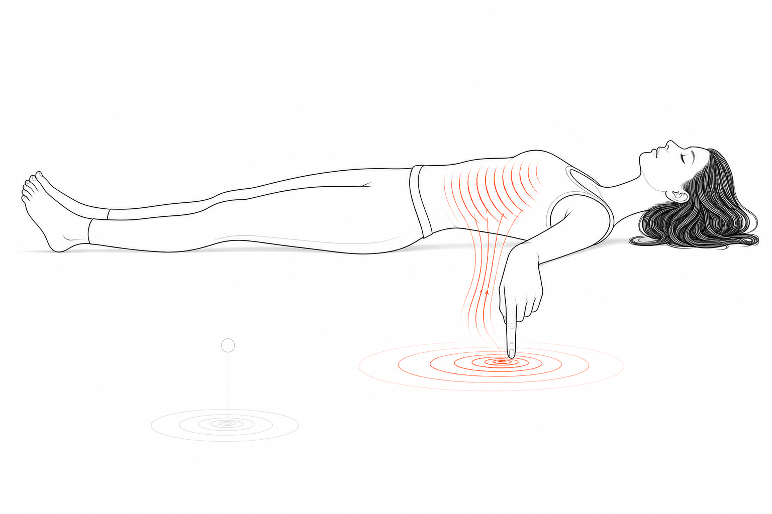 Minimal line anatomy illustration for Rib Quorum Threshold.
