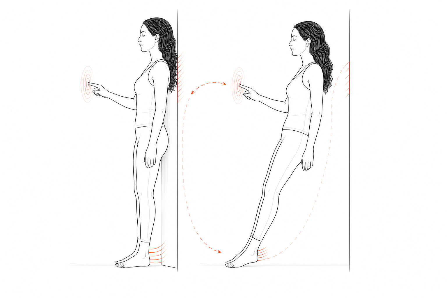 Minimal line anatomy illustration for Wall-Contact Hysteresis Loop.