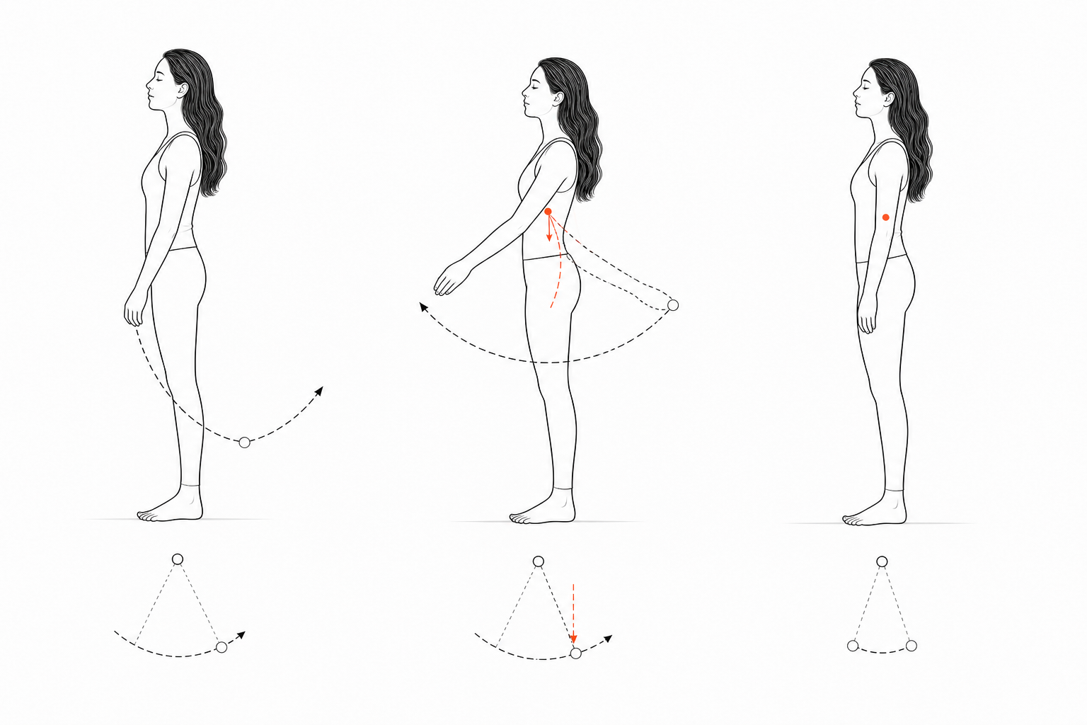 Minimal line anatomy illustration for Arm Swing Negative Resonance.