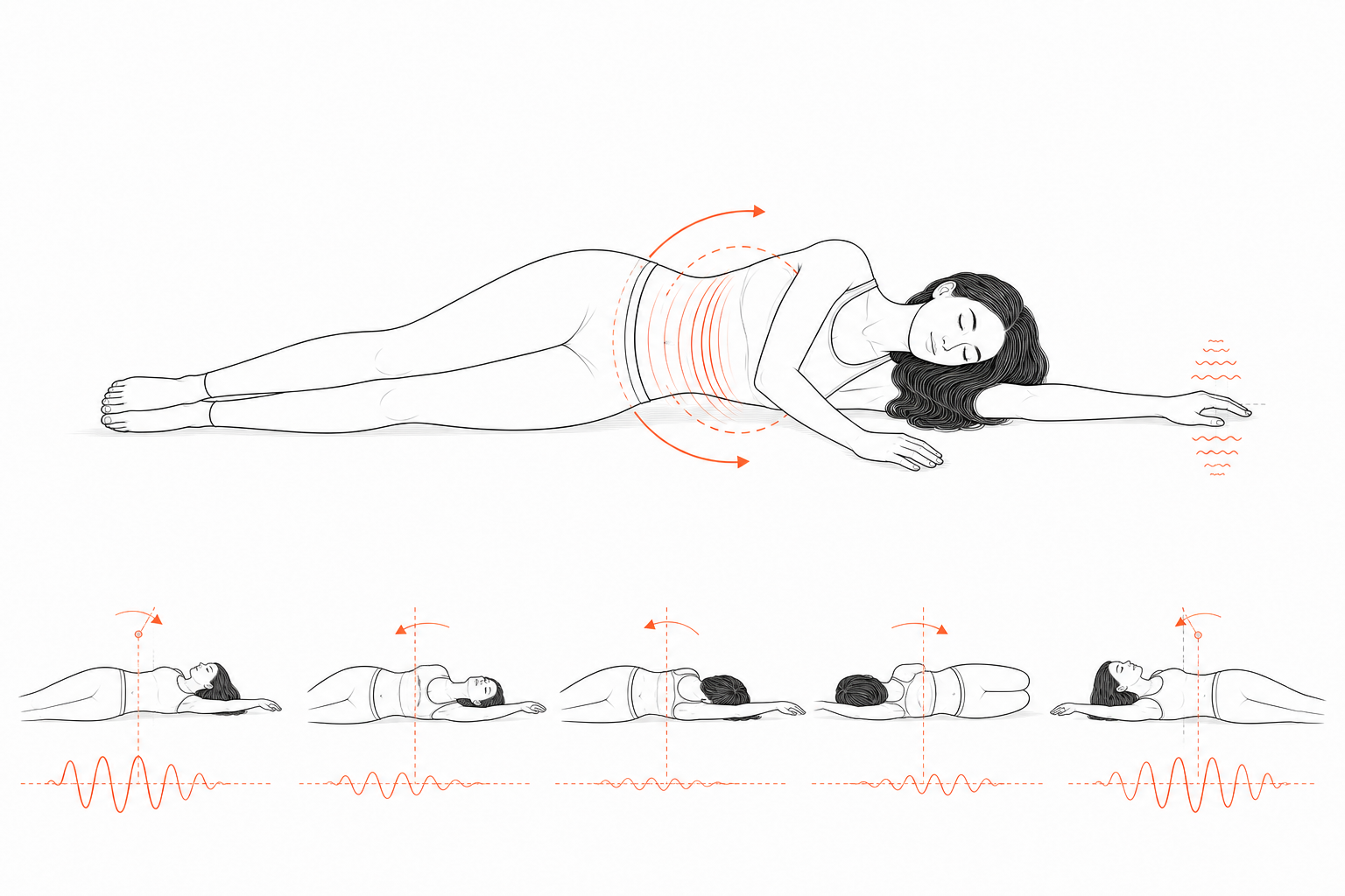 Minimal line anatomy illustration for Tourbillon Torso-Yaw Tremor Map.