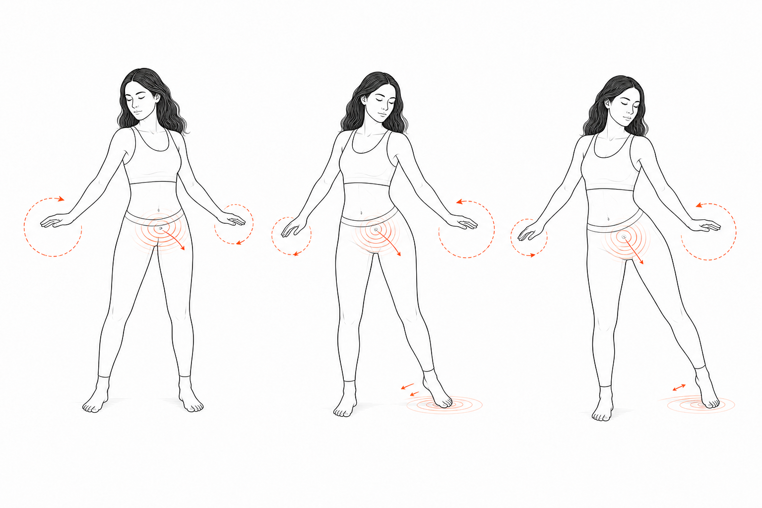 Minimal line anatomy illustration for Counter-Rotating Hands Pelvis Collapse.