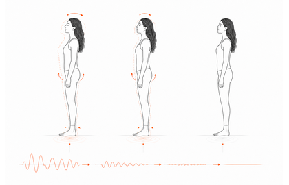 Thumbnail illustration for Postural Microseism Subtraction.