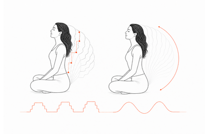 Thumbnail illustration for Stepped-Rock Sampling Limit.