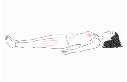 Thumbnail illustration for Passive Oscillation Inventory.