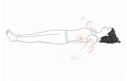Thumbnail illustration for Symmetric Humeral Thoracic Node.