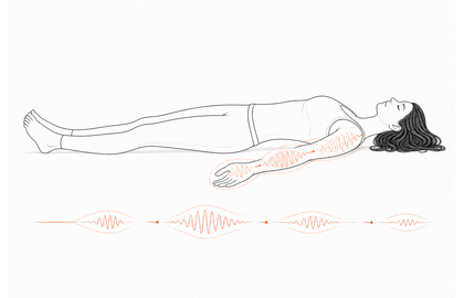 Thumbnail illustration for Arm Wave Group-vs-Phase Velocity.