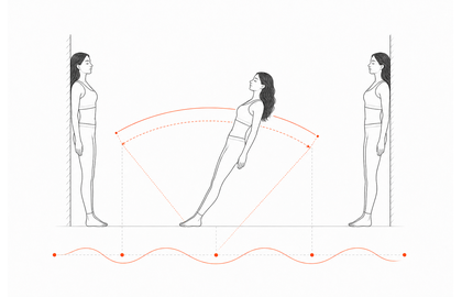 Thumbnail illustration for Wall Fall-and-Catch Hysteresis.