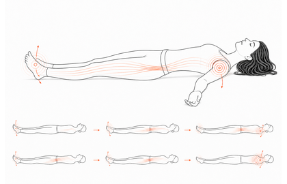 Thumbnail illustration for Ankle-Shoulder Energy Transfer.